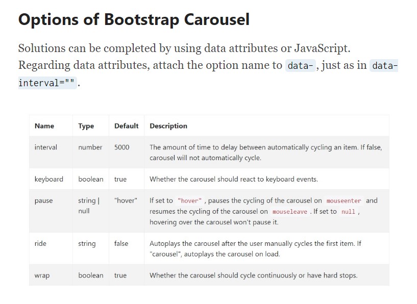  Carousel Bootstrap 